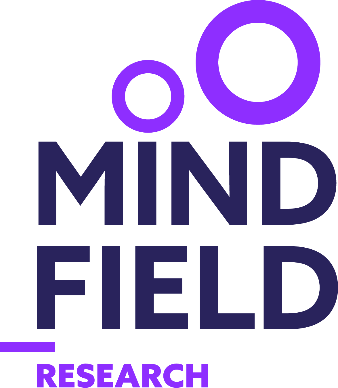 Mindfield Research